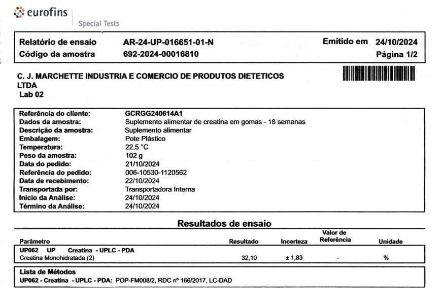 Relatório de ensaio Eurofins: creatina monohidratada nas gummies Wegum